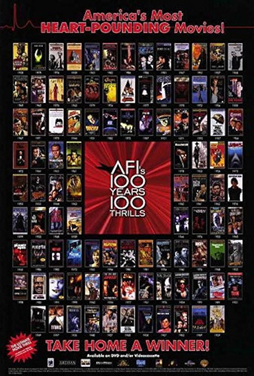 AFI’s 100 Years… 100 Thrills Poster
