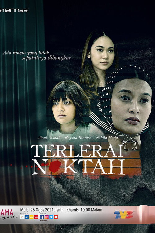 Terlerai Noktah Poster