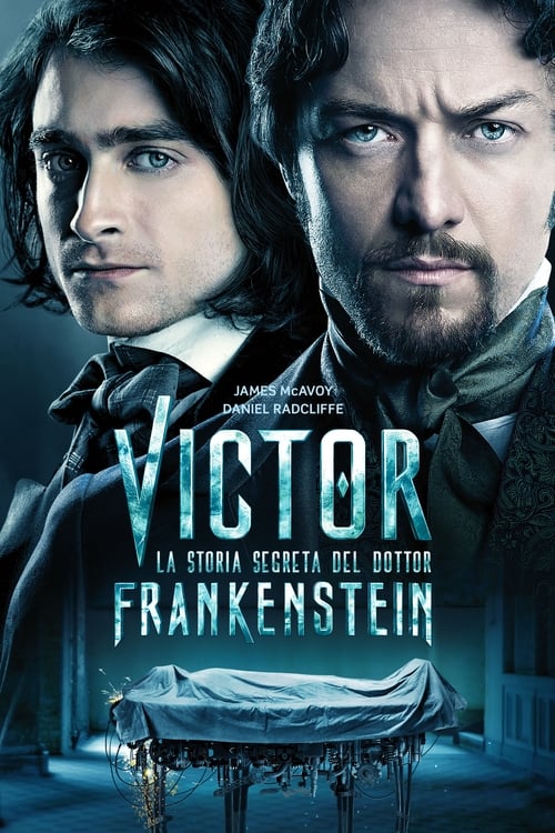 Victor+Frankenstein