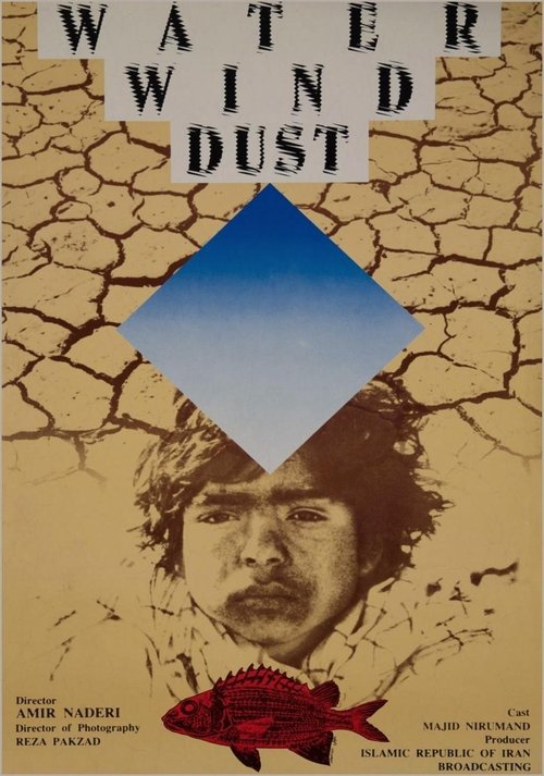 Water, Wind, Dust Poster