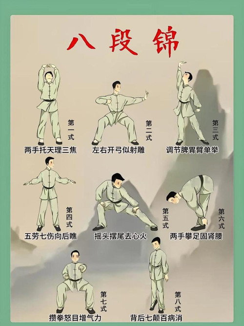 健身操-八段锦电影海报