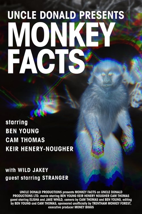 monkey facts. Poster