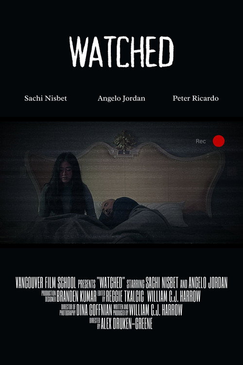 Watched电影海报
