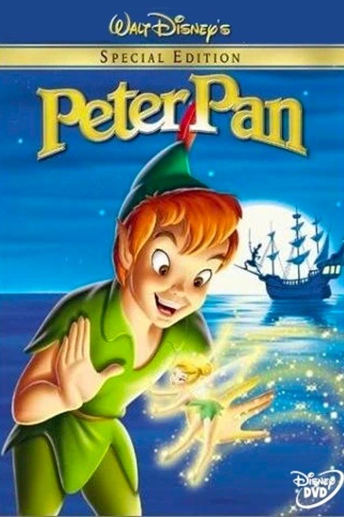 The Peter Pan Story Poster