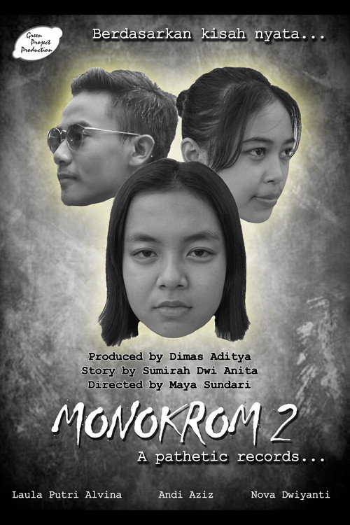 Monokrom 2: A Pathetic Records's poster