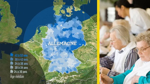 Demographics: A World of Old People?