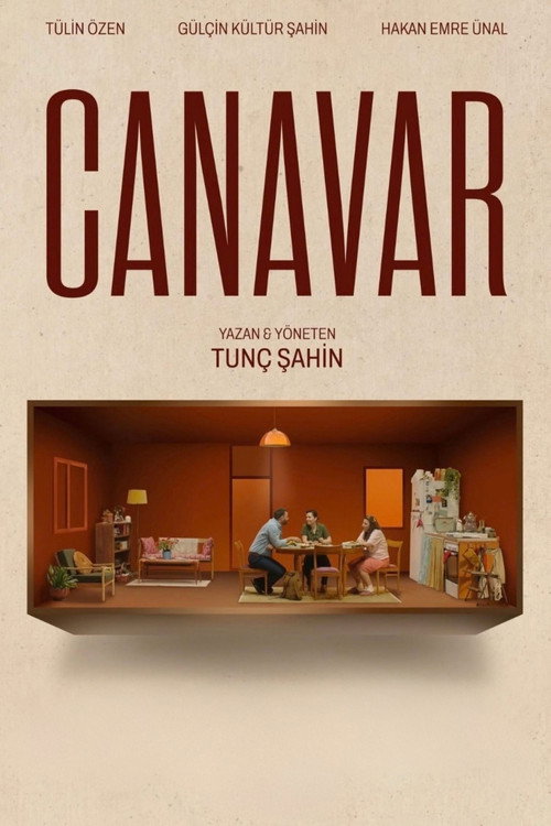Canavar Poster