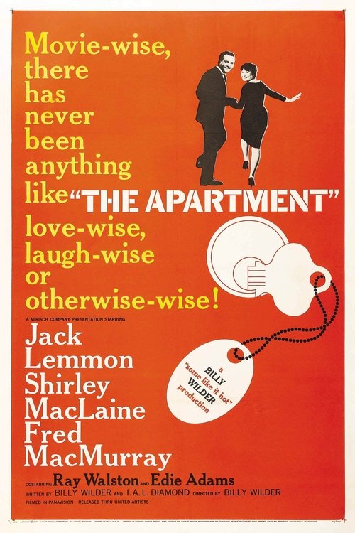 The Apartment (1960) 完整觀看電影在線高清免費