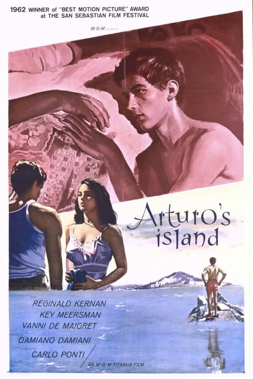 Arturo%27s+Island