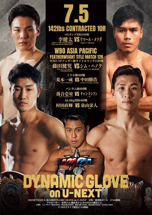 Poster for DYNAMIC GLOVE on U-NEXT …