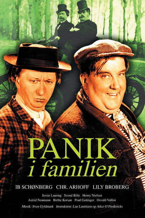Panik i familien poster 2