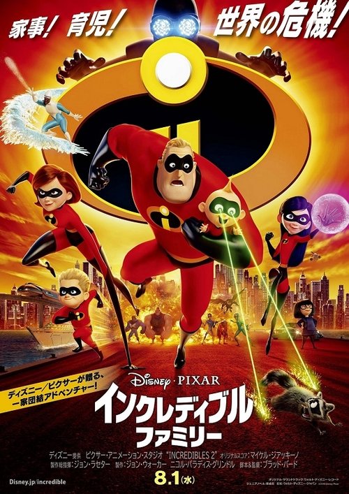 インクレディブル・ファミリー (2018) Watch Full Movie Streaming Online