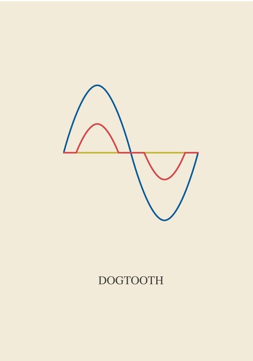 Dogtooth (2009) Full Movie