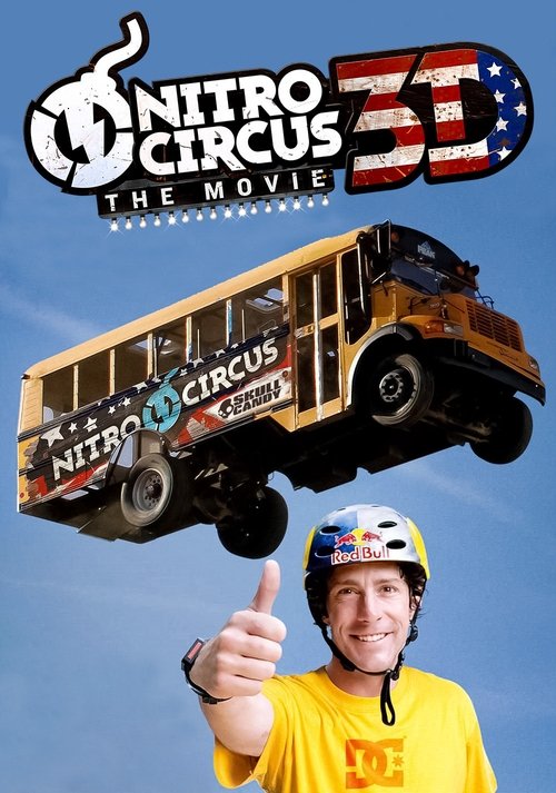 Nitro Circus: Najextrémnejšie skoky na motorkách