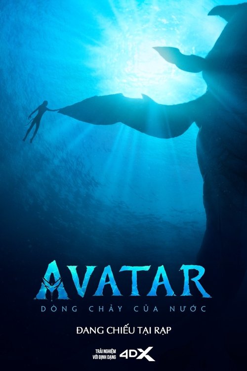 Avatar The Way of Water