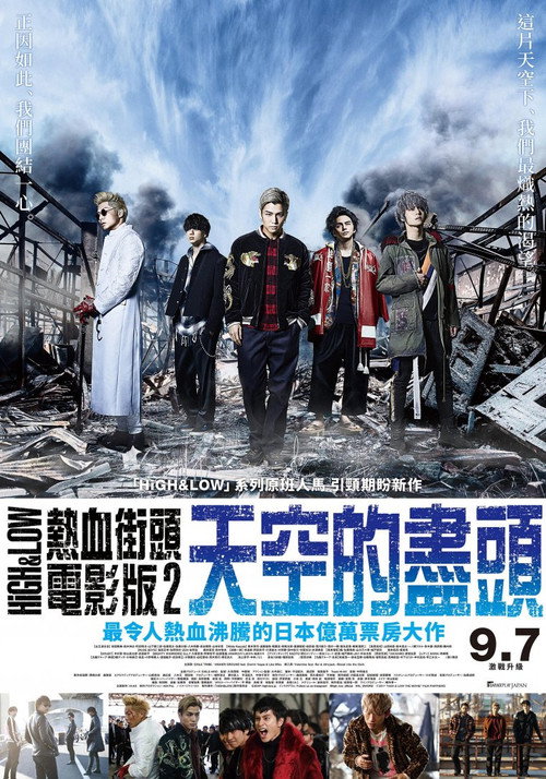 热血街区电影版2：天空尽头电影海报
