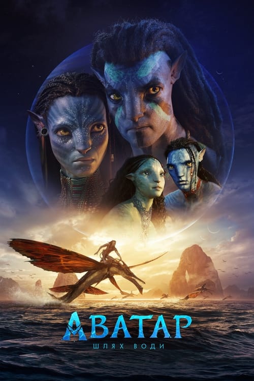 Avatar The Way of Water