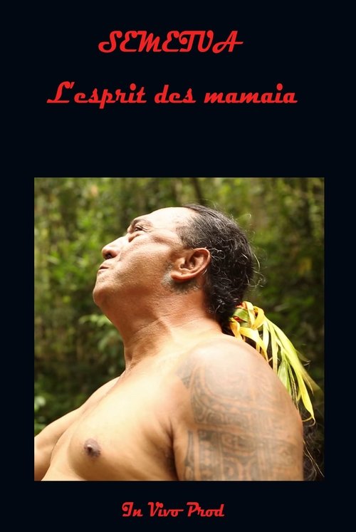 Semetua Poster