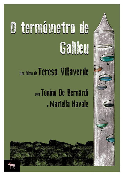 Galileo’s Thermometer poster 2