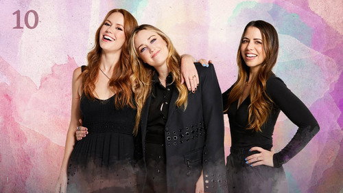 Critical Role第3季第10集