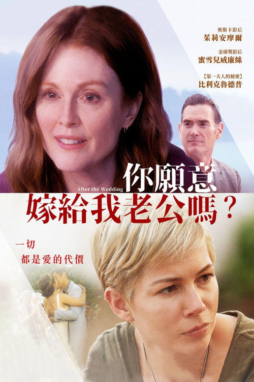 婚礼之后电影海报