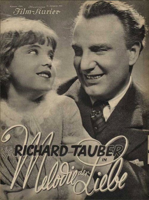 Right to Happiness poster 2