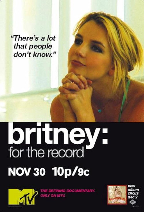 Britney: For the Record电影海报