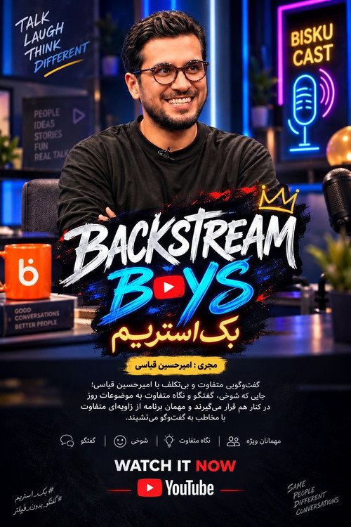 Backstream Boys电影海报