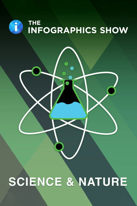 The Infographics Show: Science & Nature