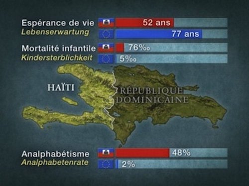 Haïti (2/2), dans l'attente d'un espoir