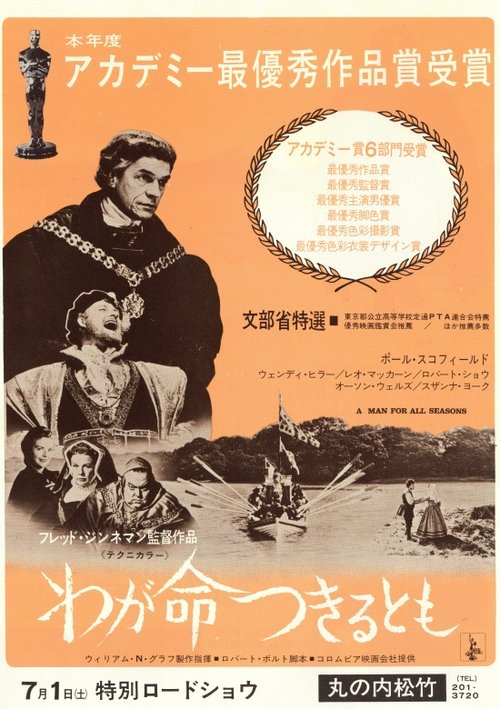 Posters