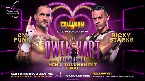 Poster della serie All Elite Wrestling: Collision