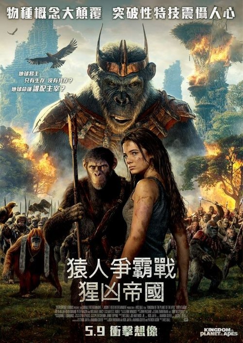 Posters