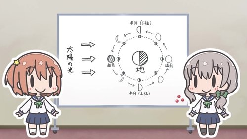 Image de l'épisode 6