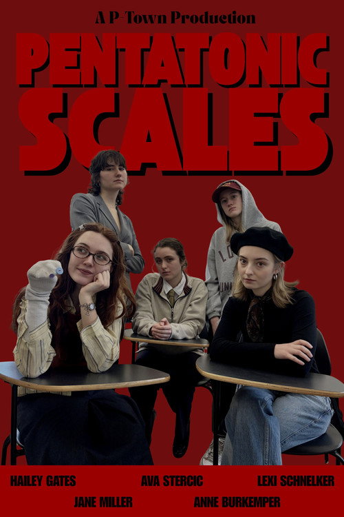 Pentatonic Scales poster