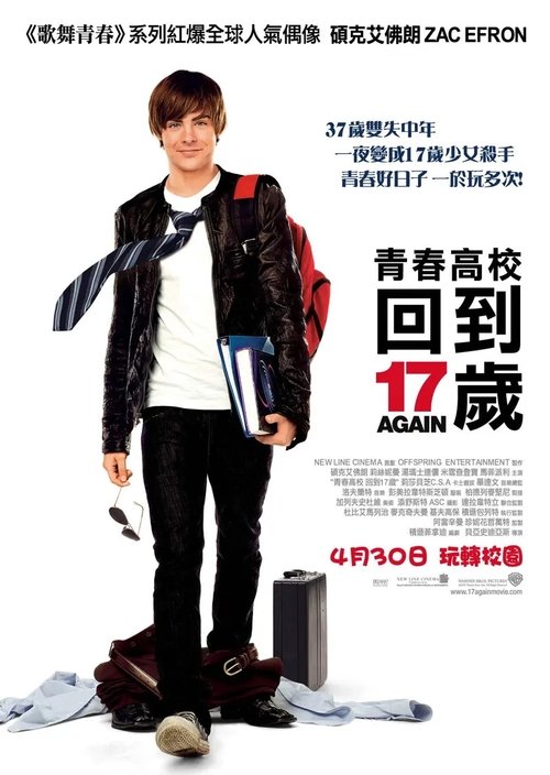 Posters