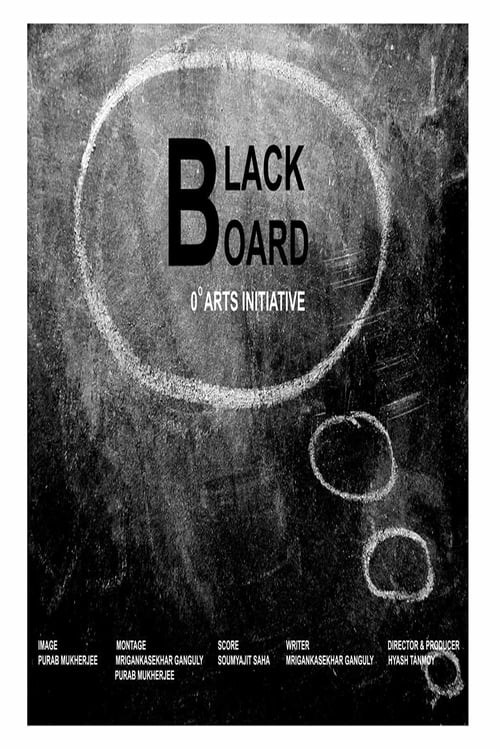 Blackboard poster