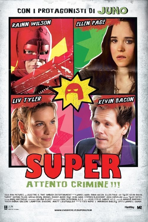 Posters