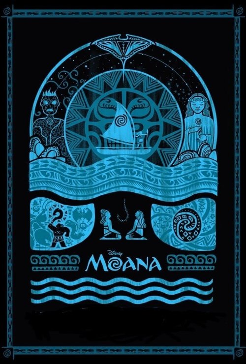 Posters