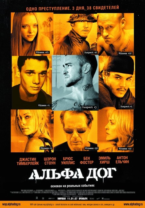 Posters