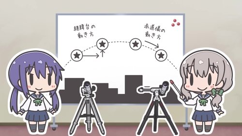 Image de l'épisode 4