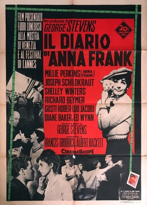Posters