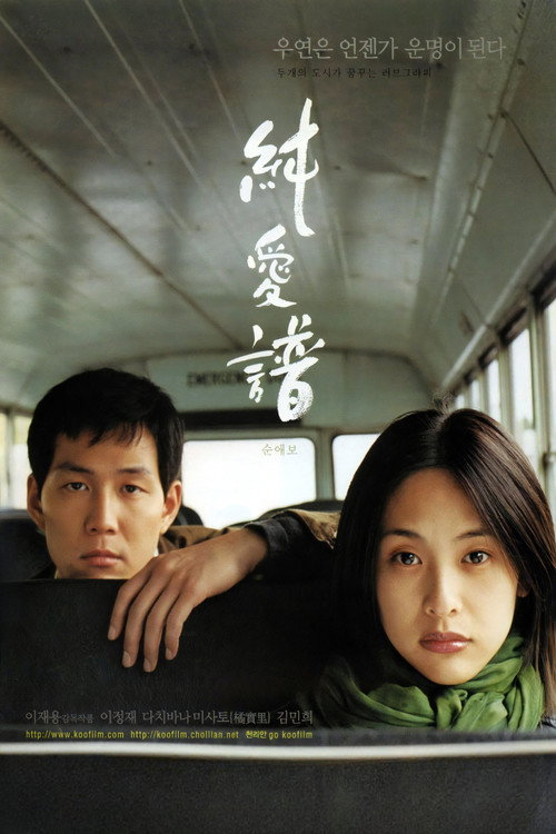 Poster (Koreanisch)