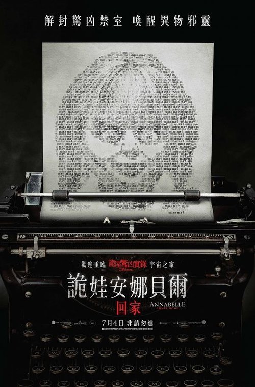 Posters