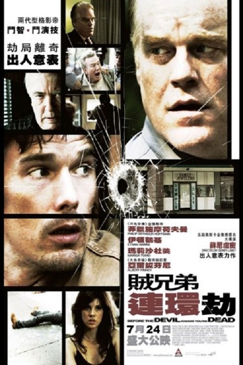 Posters