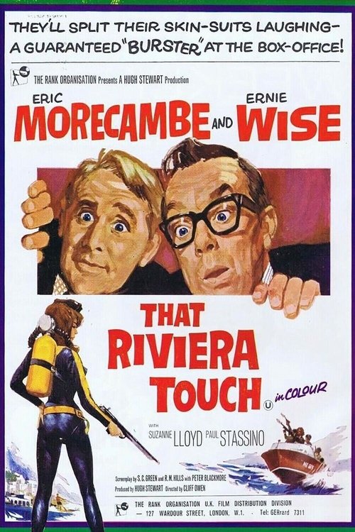 That Riviera Touch poster