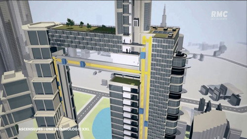 Ascenseurs : Une technologie XXL still