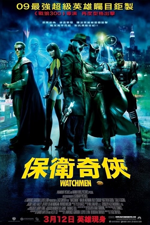 Posters