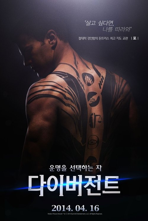 Posters