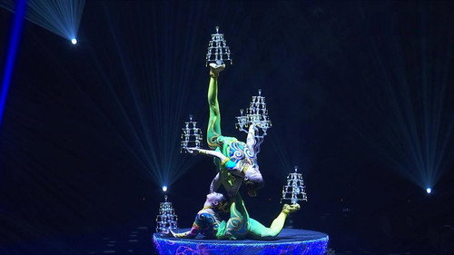 Les étoiles du cirque de Pékin - Le descendant du dragon Backdrop Blur